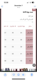 ست تیشرت و شلوار بچگانه کارتنی سایزبندی از ۴سال الی ۱۴سال